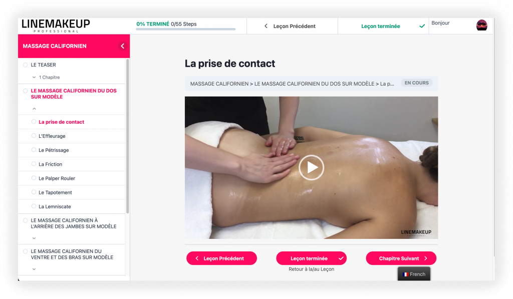 Dashboard de vos formations esthétiques